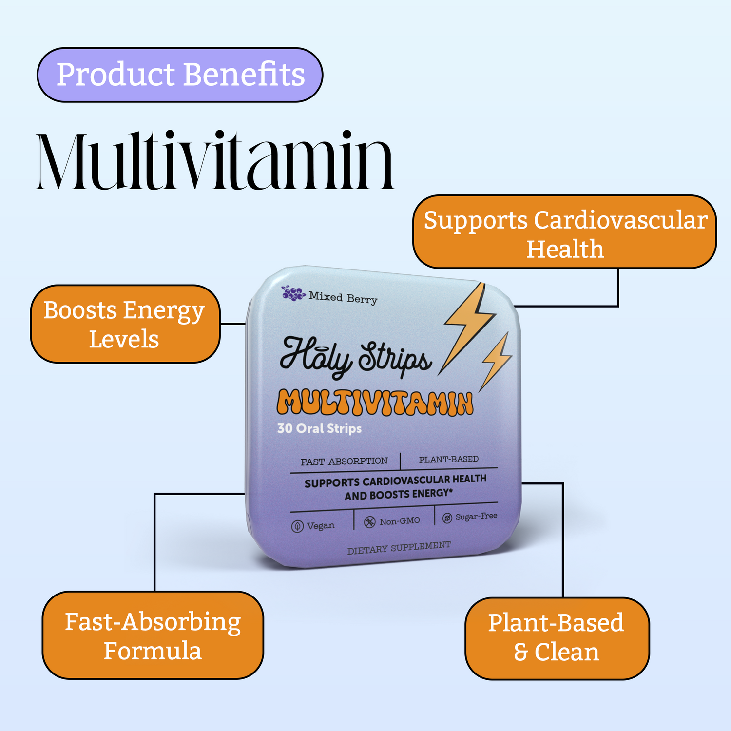 Square package of 'Holy Strips Multivitamin' oral strips with labeled benefits: supports heart health, boosts energy, fast-absorbing, and plant-based formula.