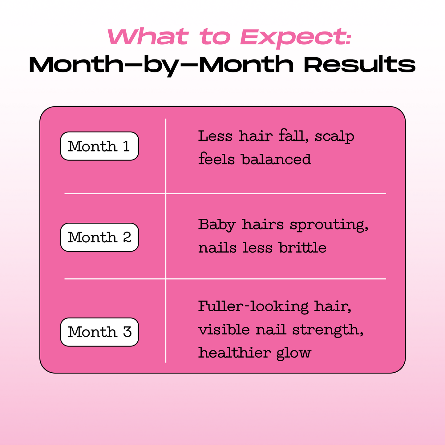 HolyStrips® Biotin