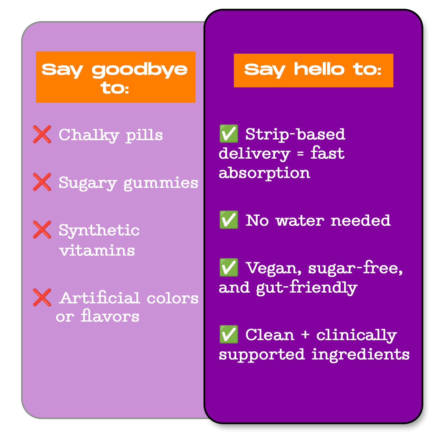 HolyStrips® Multivitamin