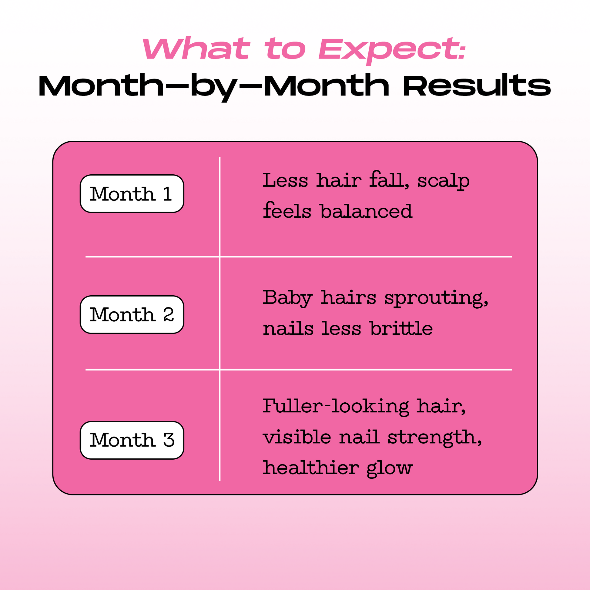 HolyStrips® Biotin