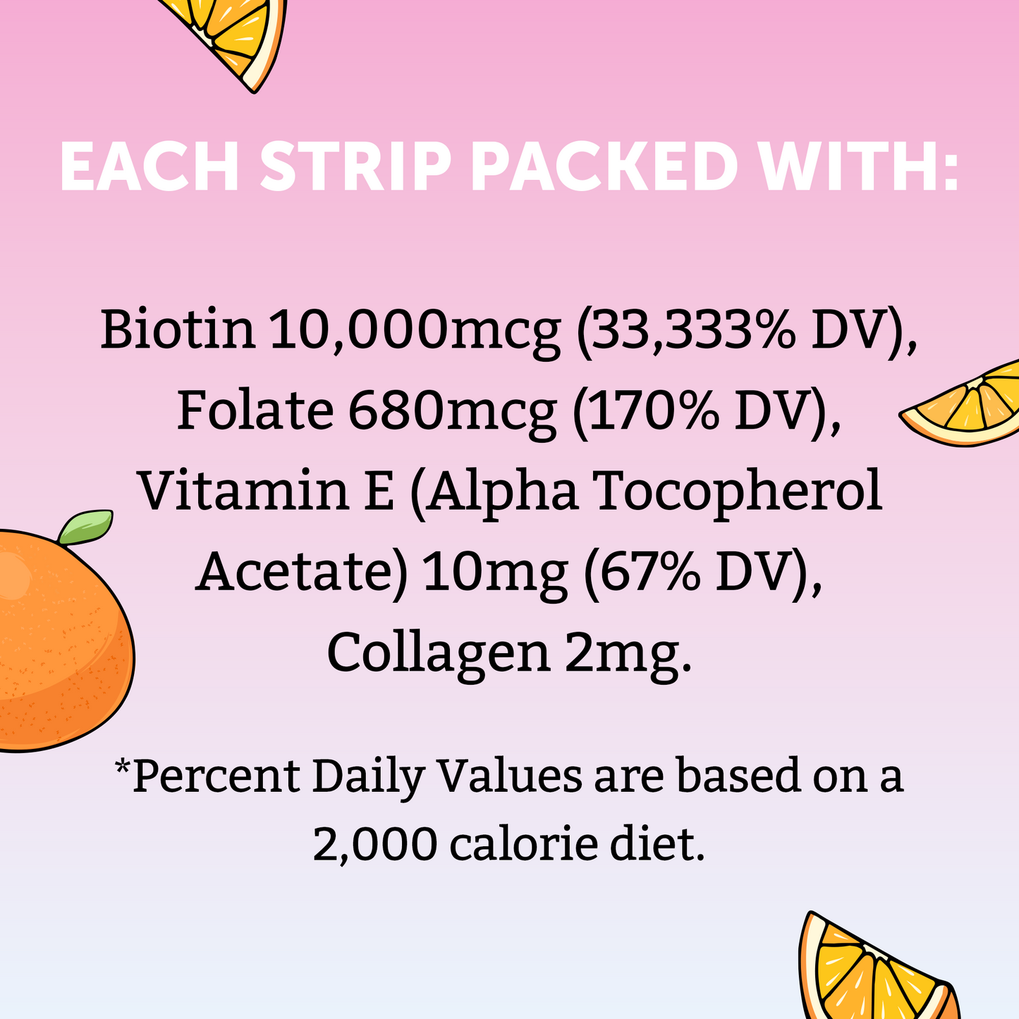 HolyStrips® Biotin