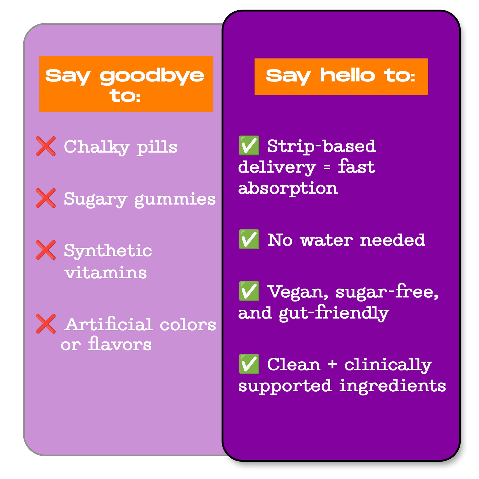 HolyStrips® Multivitamin