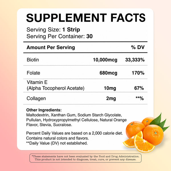 HolyStrips® Biotin