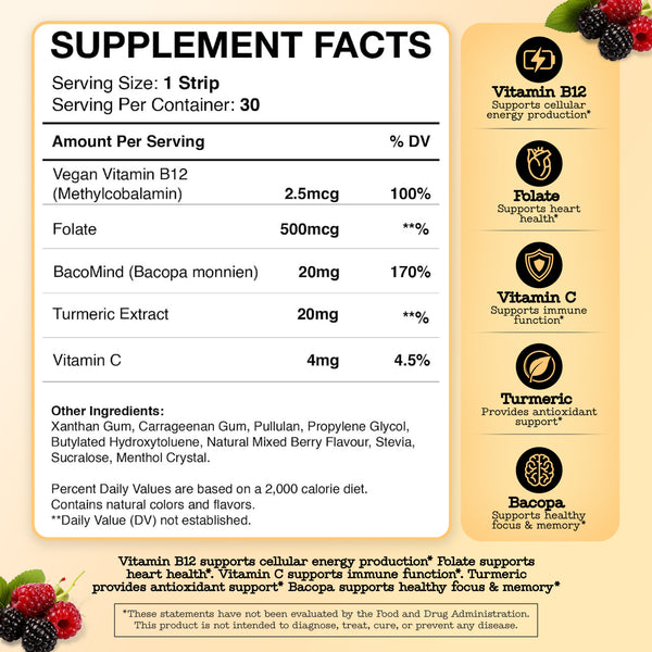 HolyStrips® Multivitamin