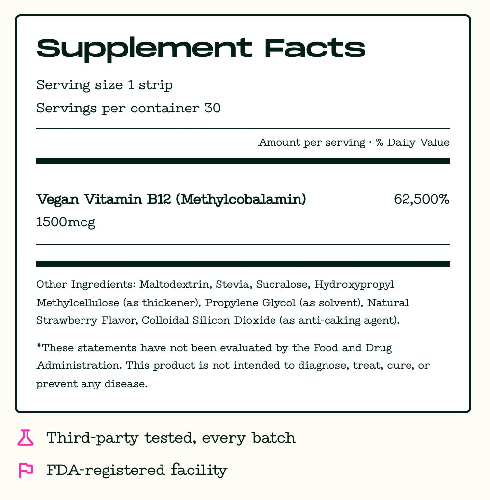 HolyStrips® Vitamin B12 — Supplement Facts